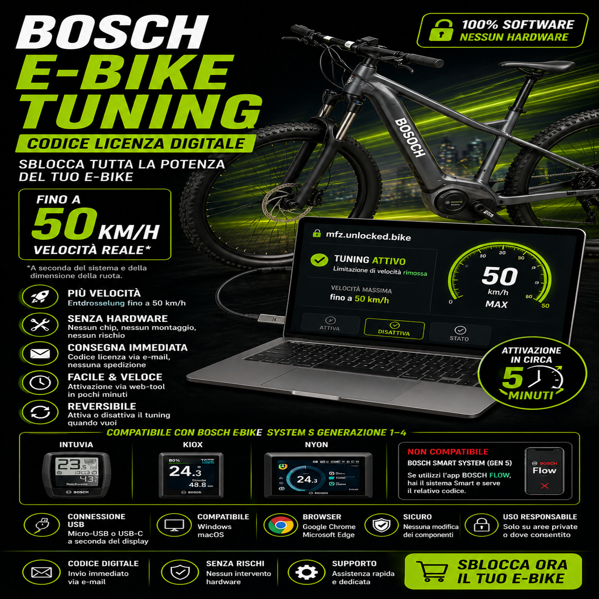 Codice digitale Bosch eBike Gen 1-4 configurazione avanzata Intuvia Kiox Nyon – Attivazione USB-C | Velocodix